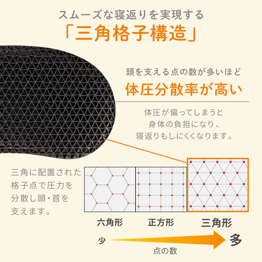 子ヒツジのいらない枕 -イブル-