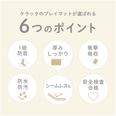 折りたたみプレイマット