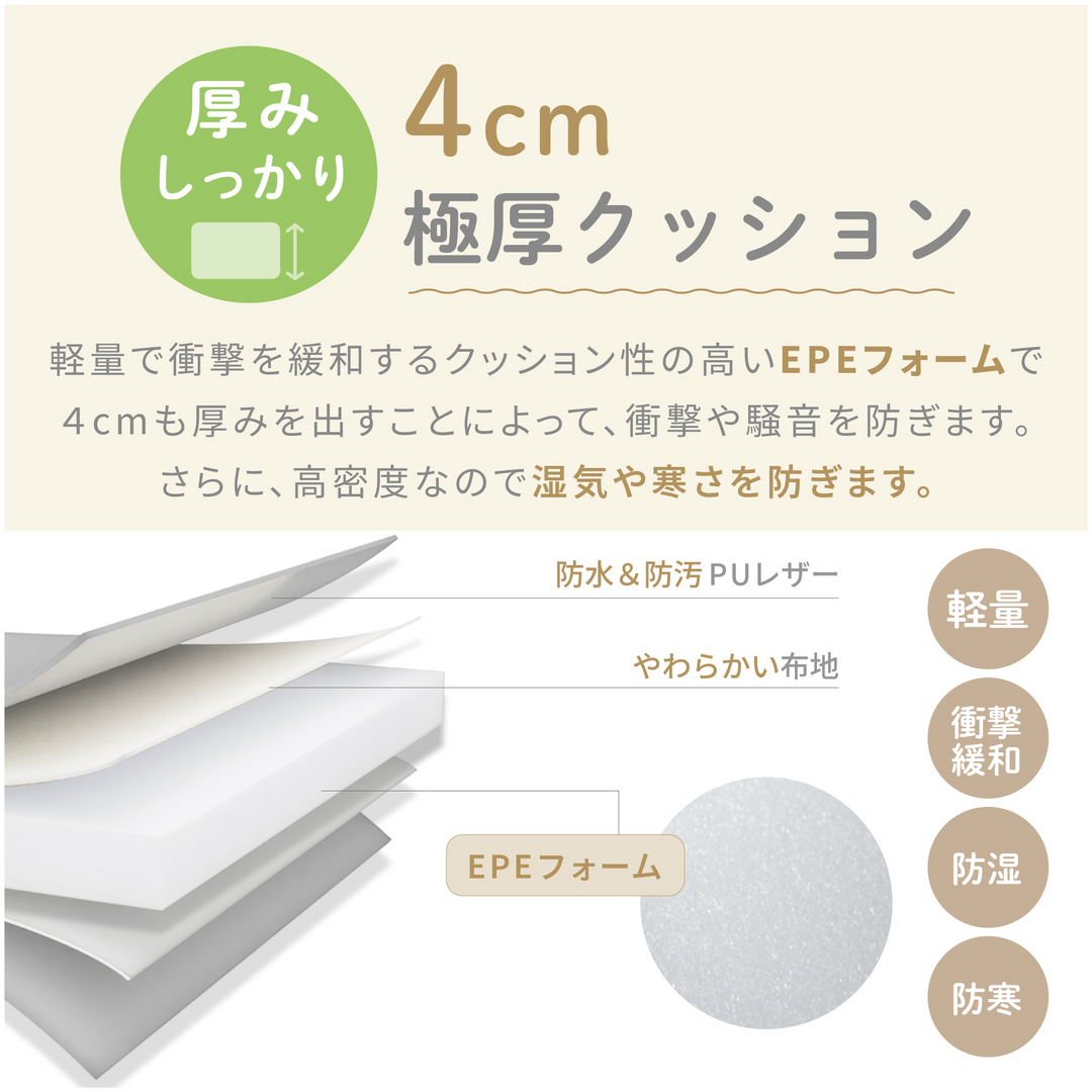 折りたたみプレイマット