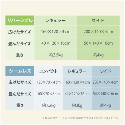 折りたたみプレイマット