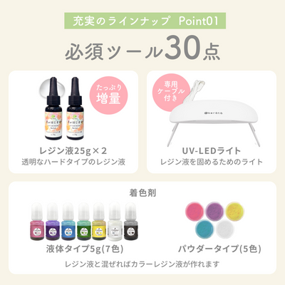 レジンクラフト スターターキット