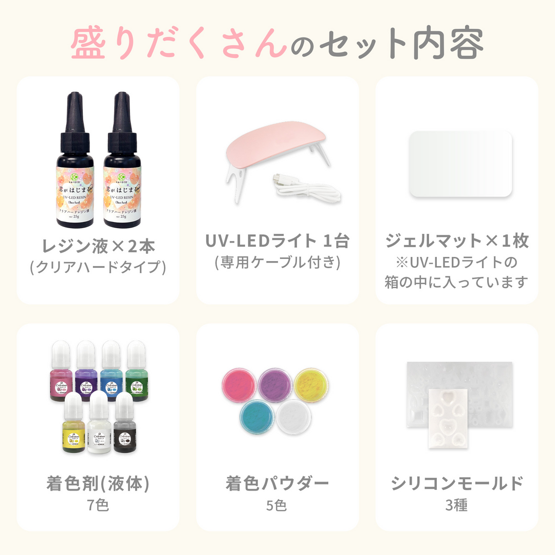 レジンクラフト ドリーミーキット
