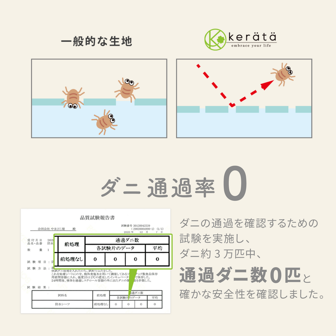 暮らしになじむ防水シーツ