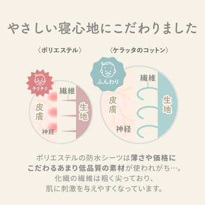 暮らしになじむ防水シーツ