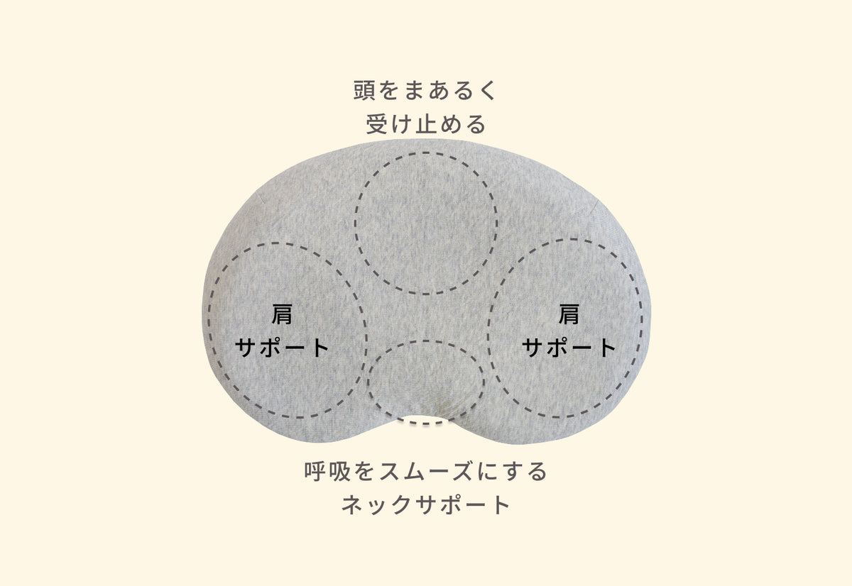 目指したのは.、理想の寝姿勢