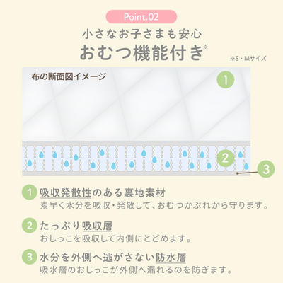 ベビー水着（アイスクリーム《Sサイズ》）