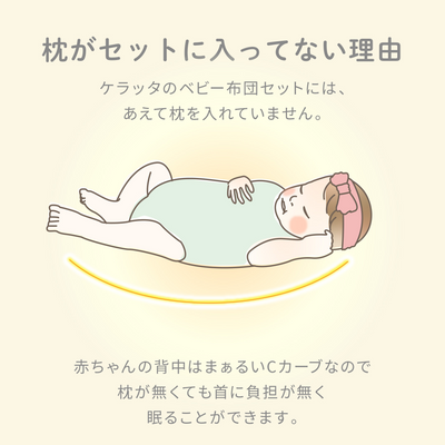 イブル ベビー布団セット（レモン）