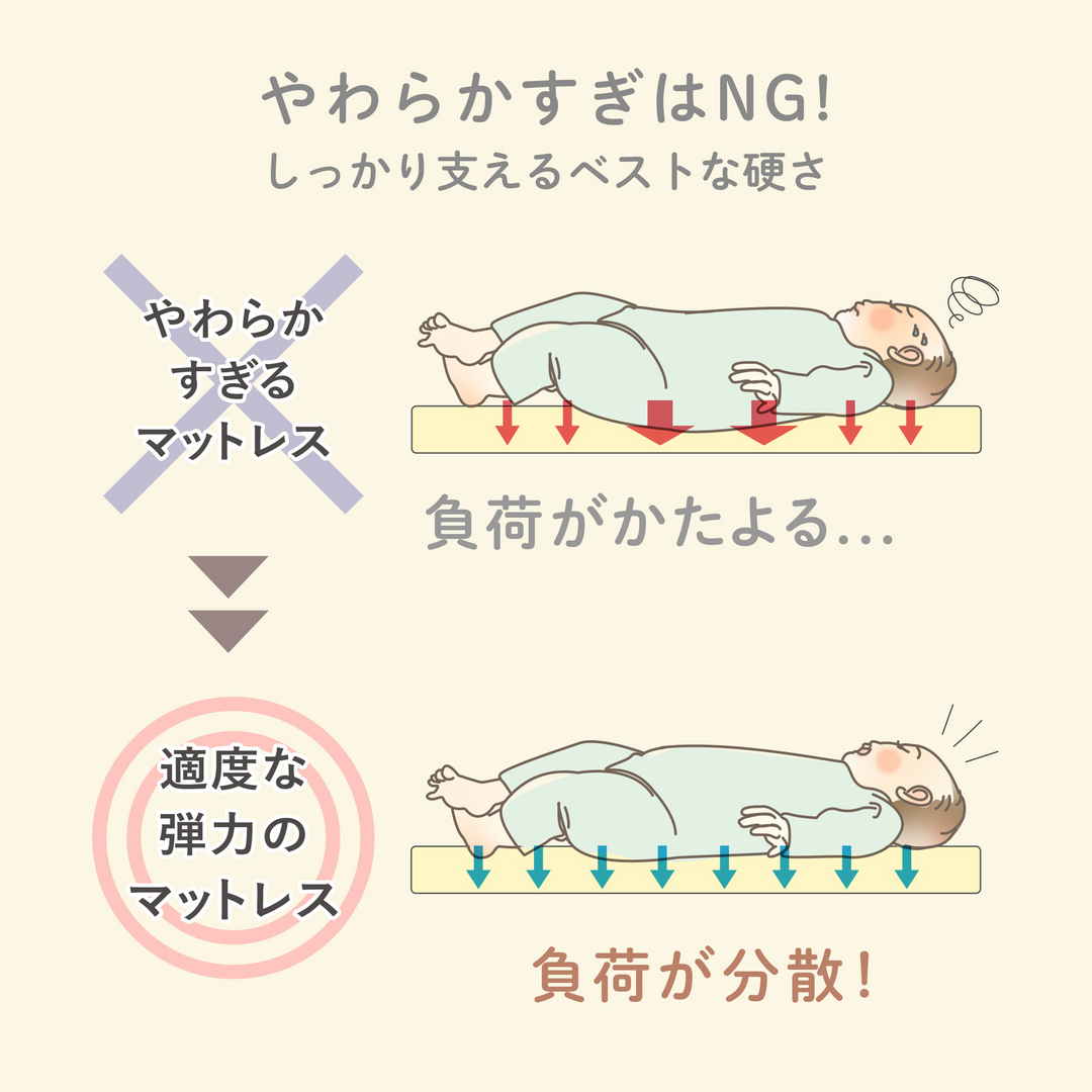 イブル ベビー布団セット（レモン）