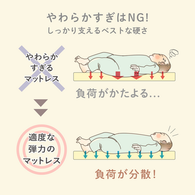 イブル ベビー布団セット（チェリー）