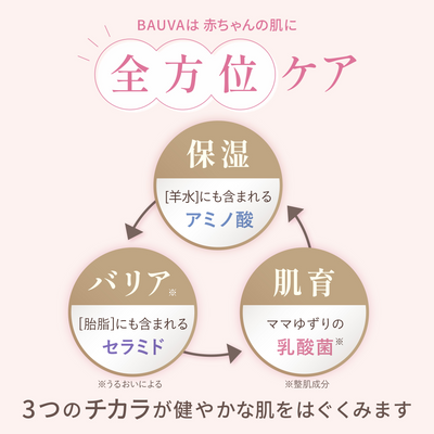 BAUVA(バウバ) ベビーローション 400ml