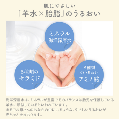 BAUVA(バウバ) ベビーローション 400ml