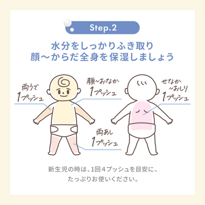 BAUVA(バウバ) ベビーローション 400ml