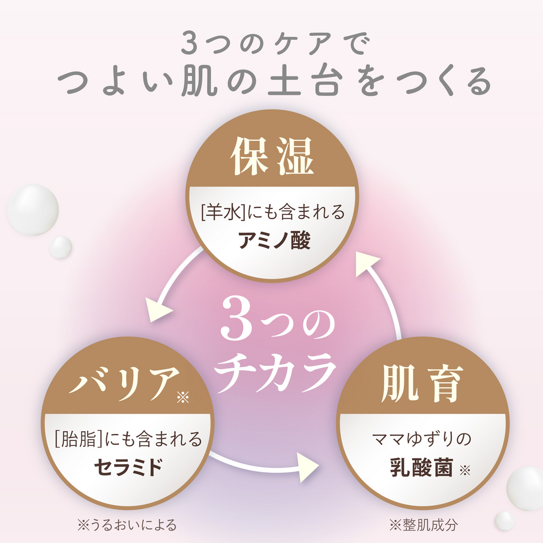 BAUVA(バウバ) ベビーローション 400ml