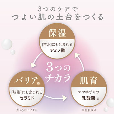 BAUVA(バウバ) ベビーローション 400ml