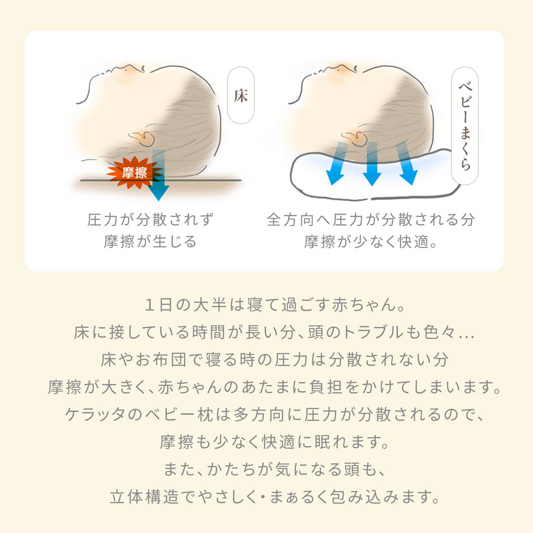 イブル ベビー枕（ダイナソー）