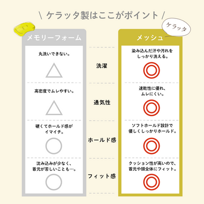 イブル ベビー枕（ダイナソー）