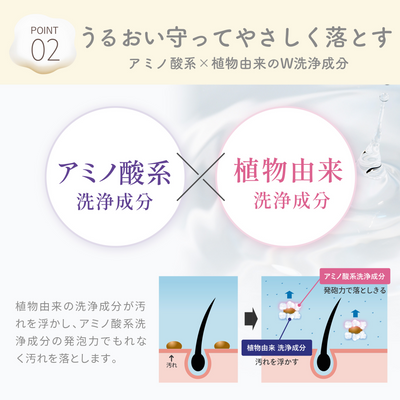 BAUVA(バウバ) ベビー泡シャンプー 300ml