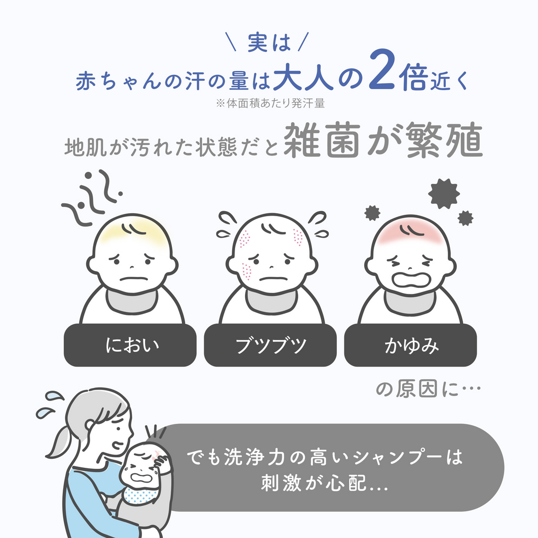 BAUVA(バウバ) ベビー泡シャンプー 300ml
