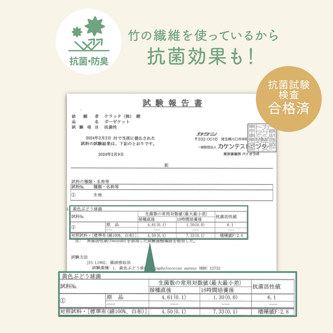イブルバンブー® さらふわ抗菌4重ガーゼケット 大判サイズ（チェリー）
