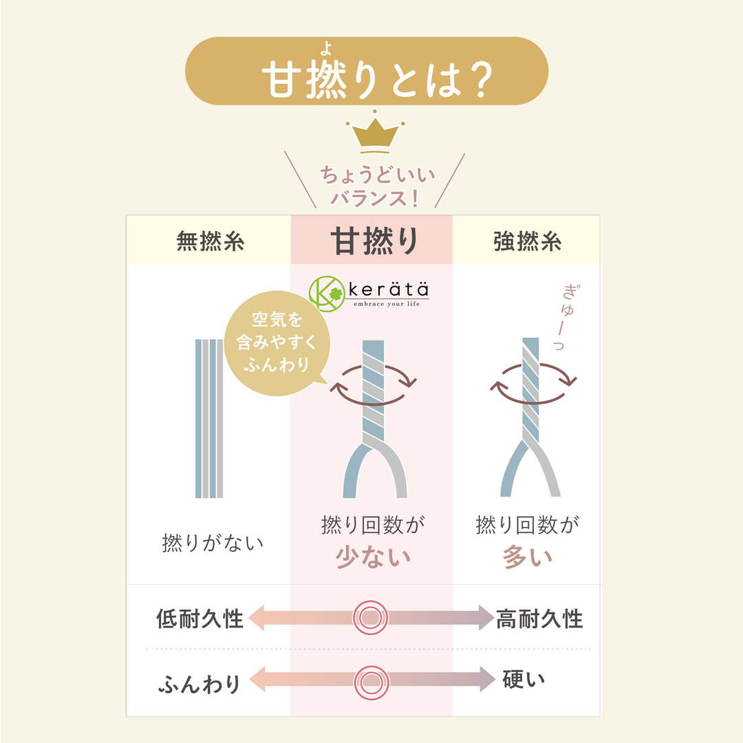 なりきりバスぽんちょ（恐竜 / ラムネ）