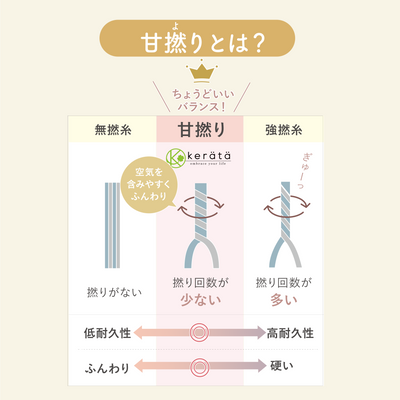 なりきりバスぽんちょ（恐竜 / ラムネ）