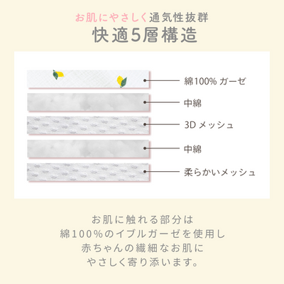 イブル® 折りたたみベッドインベッド（レモン）
