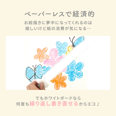 知育ホワイトボード
