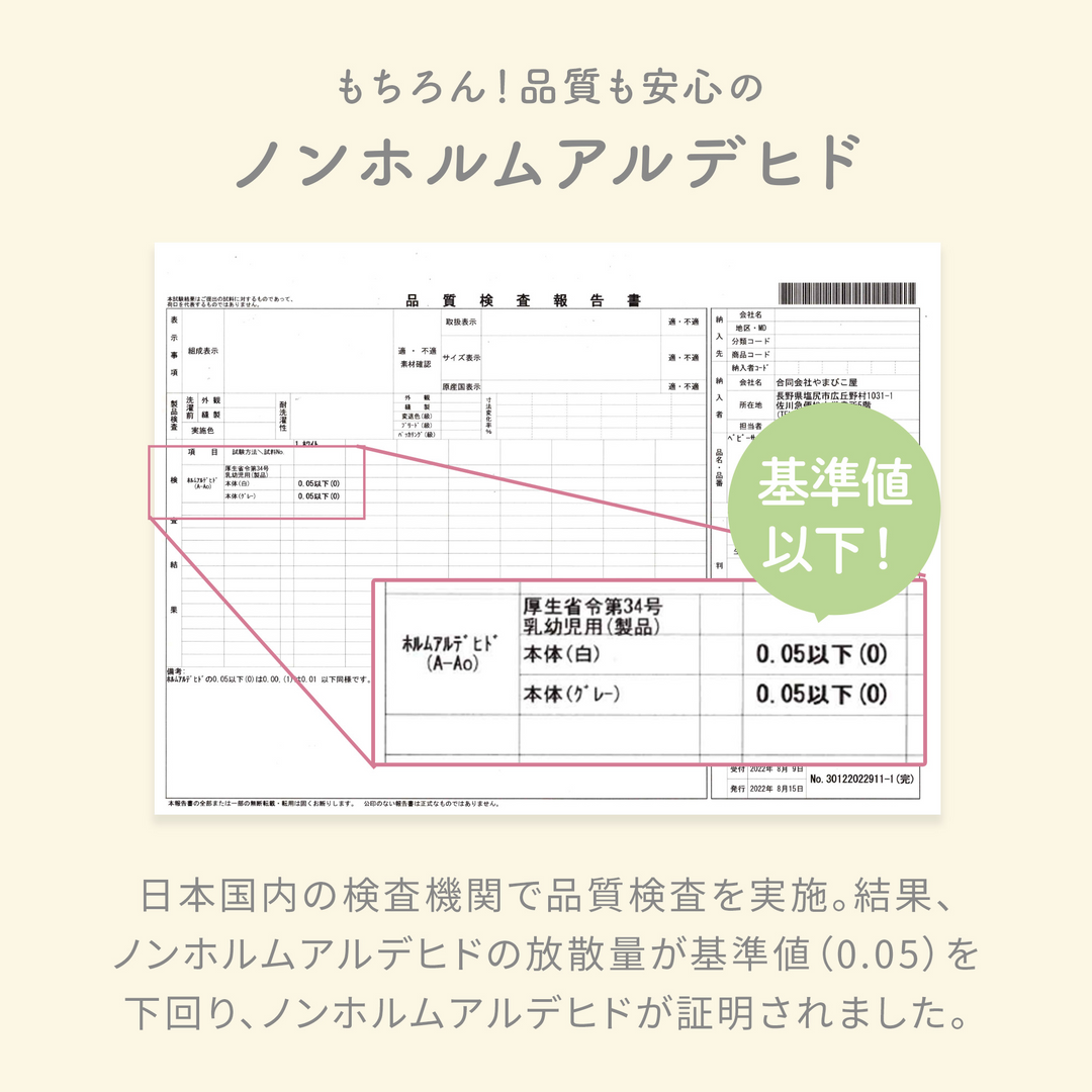 知育ホワイトボード