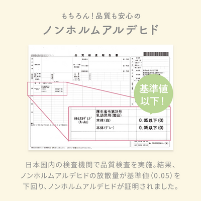 知育ホワイトボード