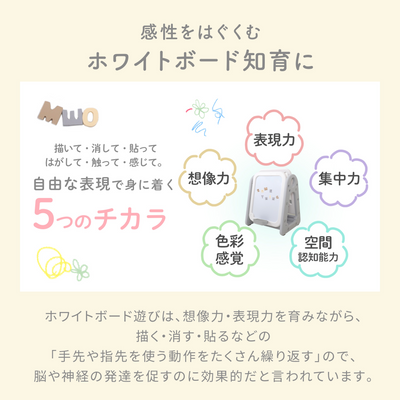 知育ホワイトボード