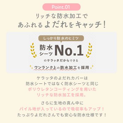 ibul® 防水よだれカバー