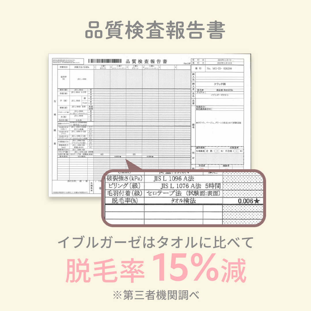 ibul® 防水よだれカバー