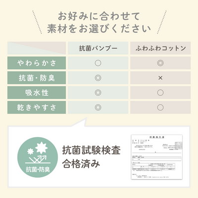 ibul® 防水よだれカバー