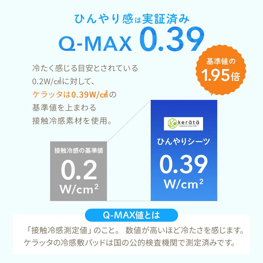 ひんやり防水敷きパッド 70×120cm