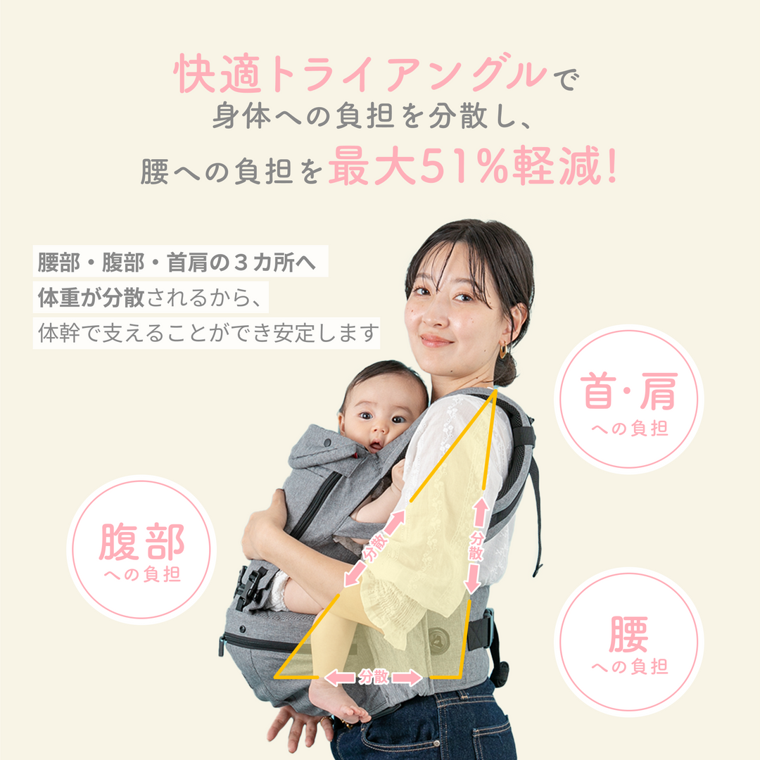 ダイヤルヒップシート® ダブルショルダータイプ（ブラック）