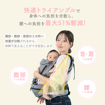 ダイヤルヒップシート® ダブルショルダータイプ（ブラック）