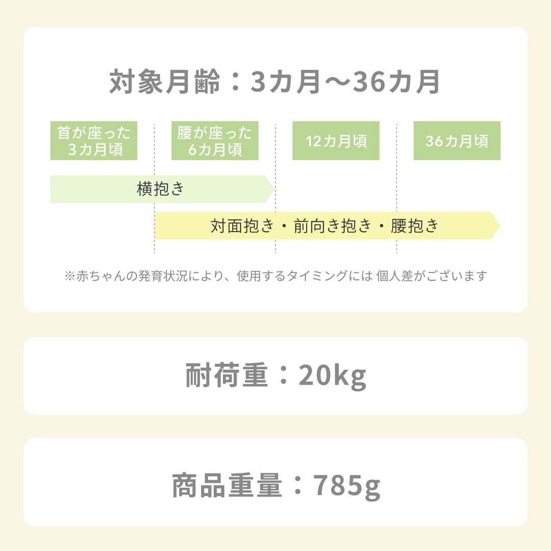 ダイヤルヒップシート® ダブルショルダータイプ（ブラック）