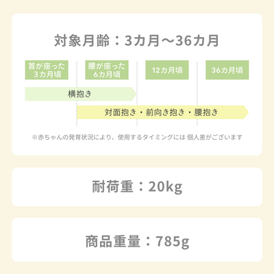ダイヤルヒップシート® ダブルショルダータイプ（ブラック）