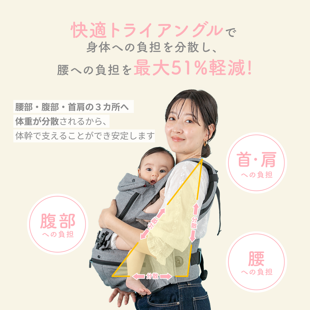 【ひだまり市限定】ママのコーヒーブレイク確保！休日のおさんぽ満喫セット