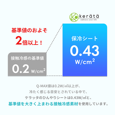 ひんやり保冷シート 接触冷感タイプ（グレー）