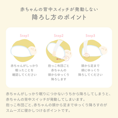 イブル 抱っこ布団メッシュ（ベージュチェック）