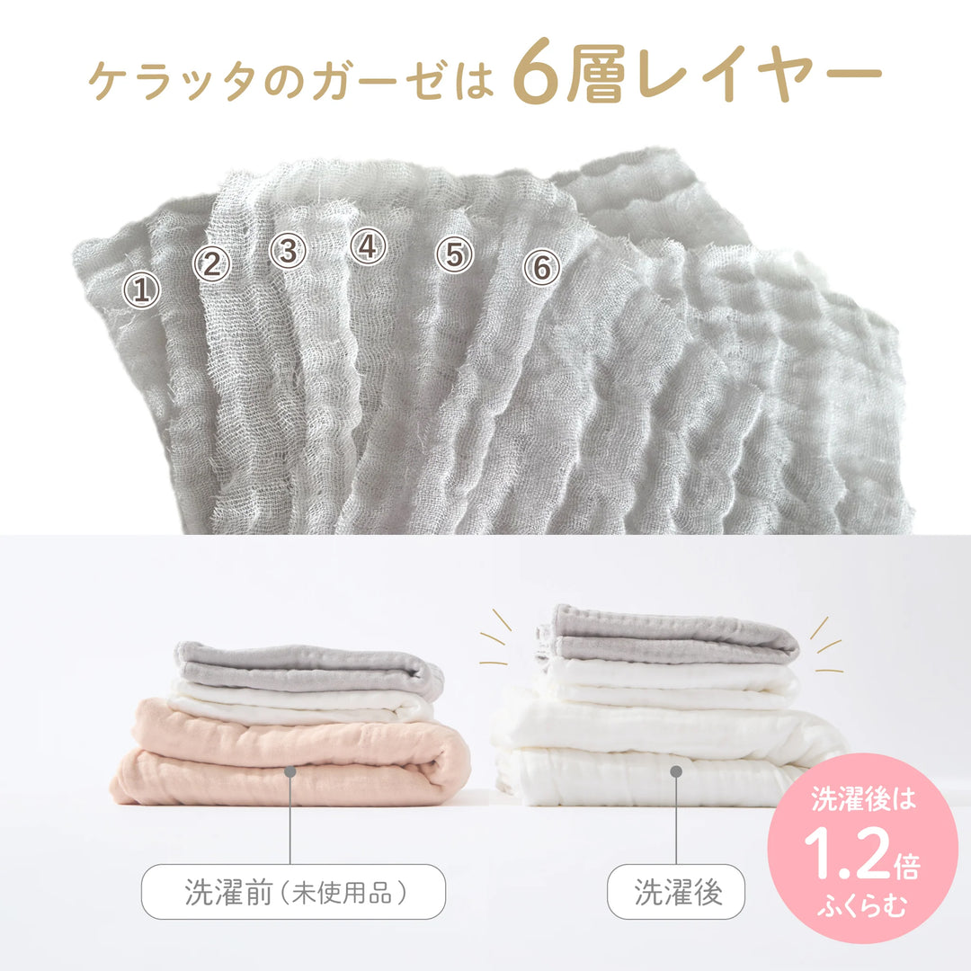 夜のルーティンセット（イブルバスタオル×スワドル）