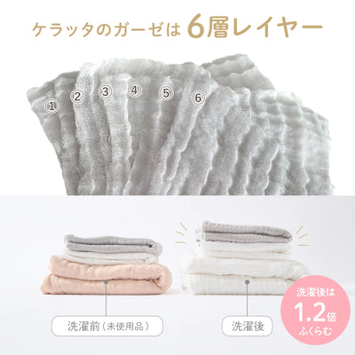 夜のルーティンセット（イブルバスタオル×スワドル）