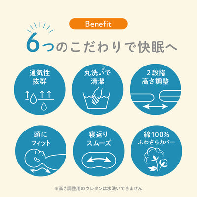 子ヒツジのいらない枕 -イブル-
