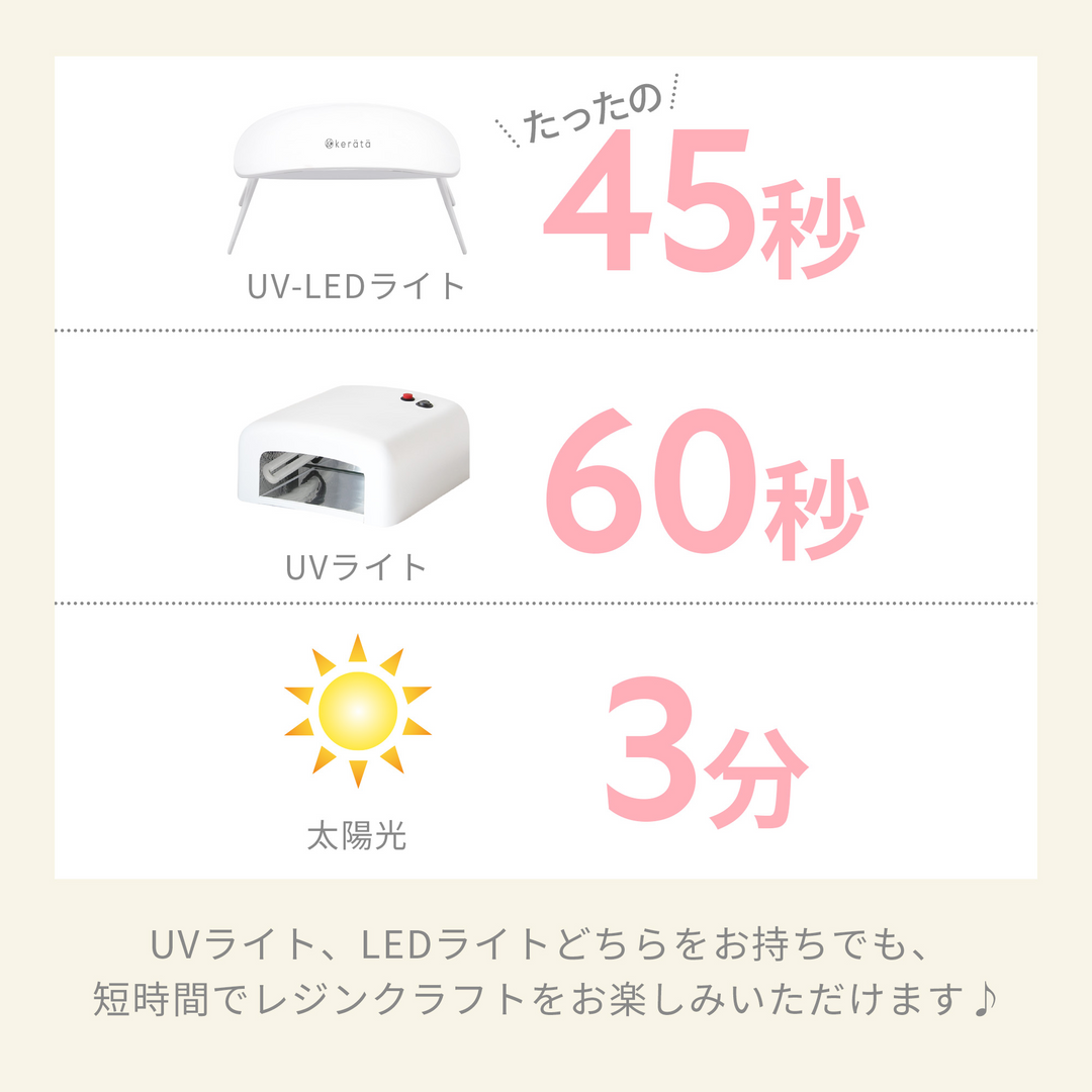恋がはじまるレジン液（200g）