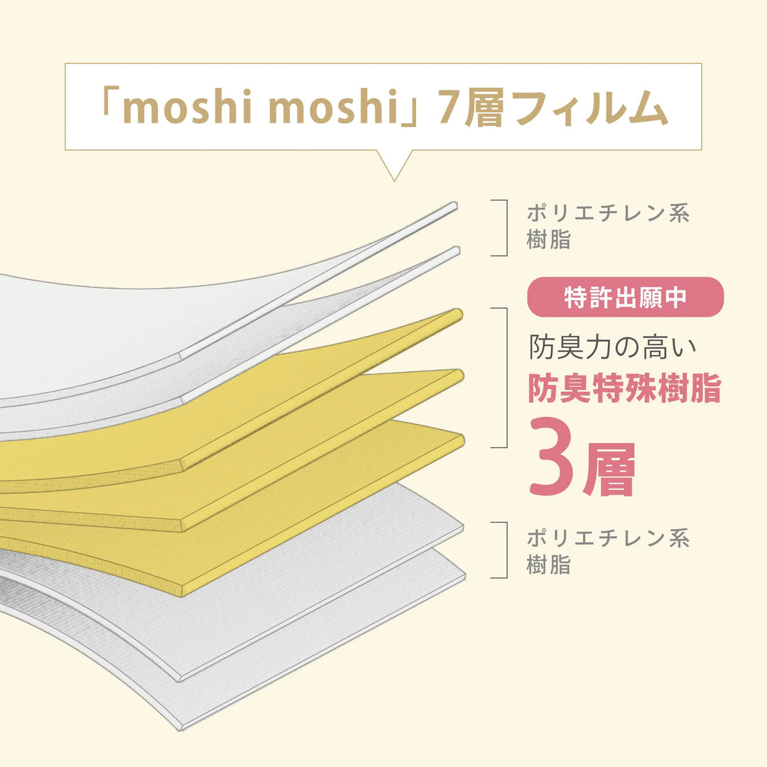 【ひだまり市限定】おむつ替えお試しセット