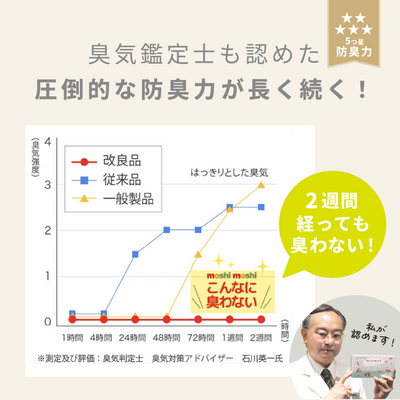 おむつ防臭袋 moshi moshi M 210枚入り 1個