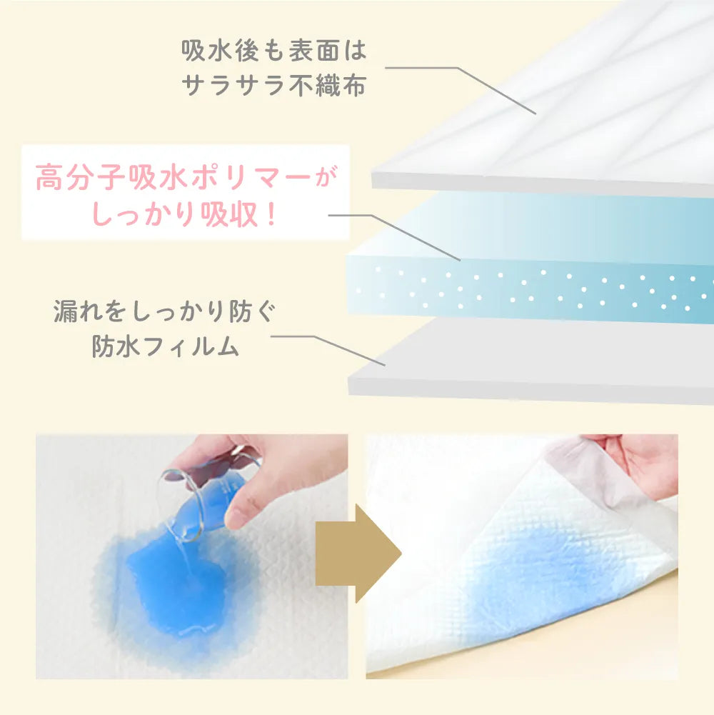 【ひだまり市限定】おむつ替えお試しセット