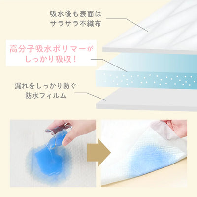 【ひだまり市限定】おむつ替えお試しセット