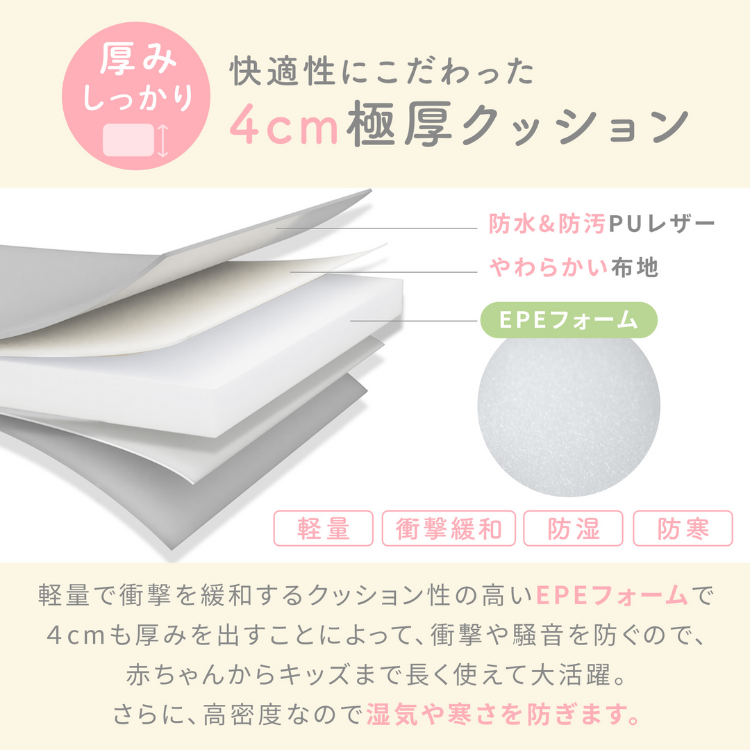 折りたたみシームレスプレイマット 200×140cm（ブルー×ホワイト）